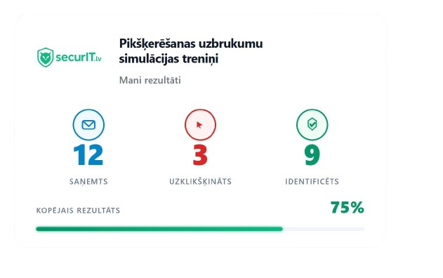 Pikšķerēšanas simulācijas rezultātu pārskats